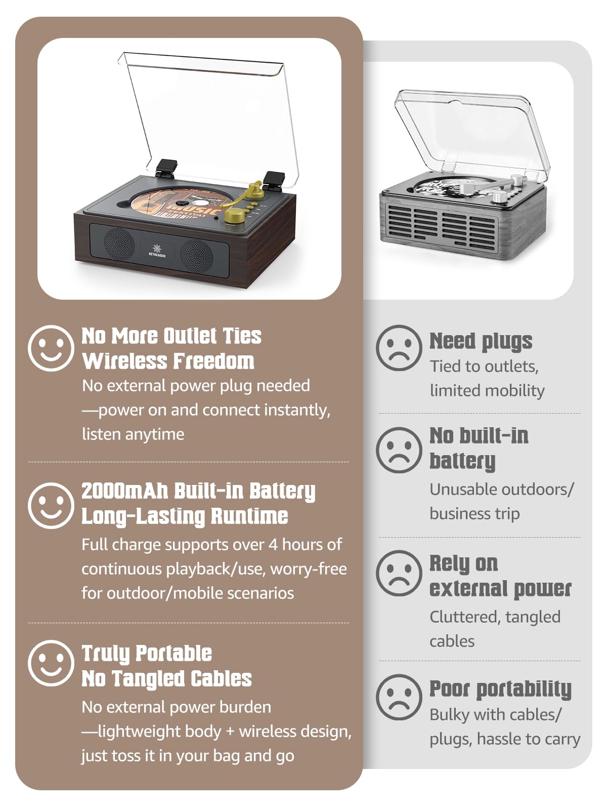 RetroAudio Portable CD Player C2-1,Walnut Brown